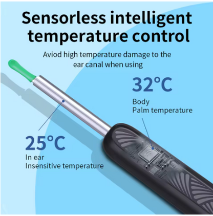 4K Smart Visual Ear Cleaner with Camera – Wireless HD